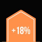 +18%